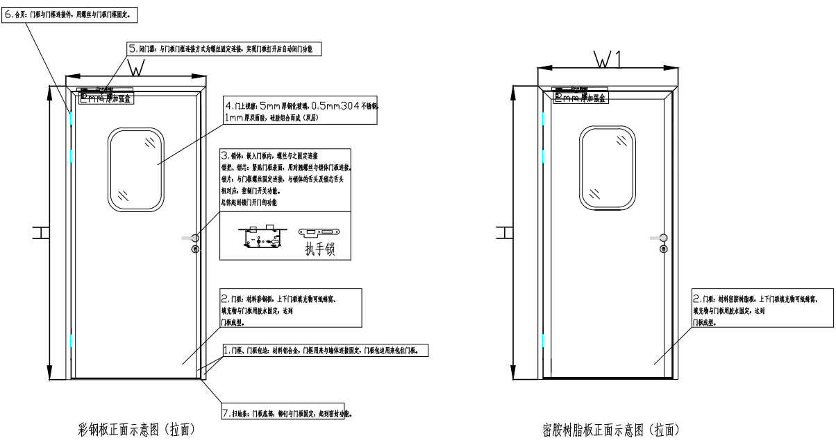 密胺树脂版净化单开门正面示意图 密胺树脂版净化单开门正面示意图