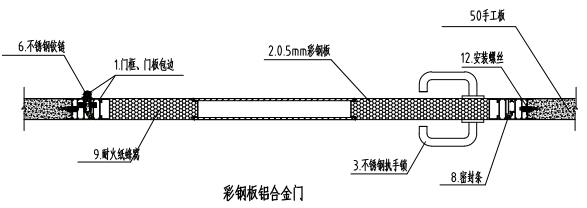 密胺树脂版净化单开门节点示意图 密胺树脂版净化单开门节点示意图