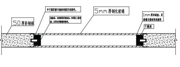 洁净窗节点示意图 洁净窗节点示意图