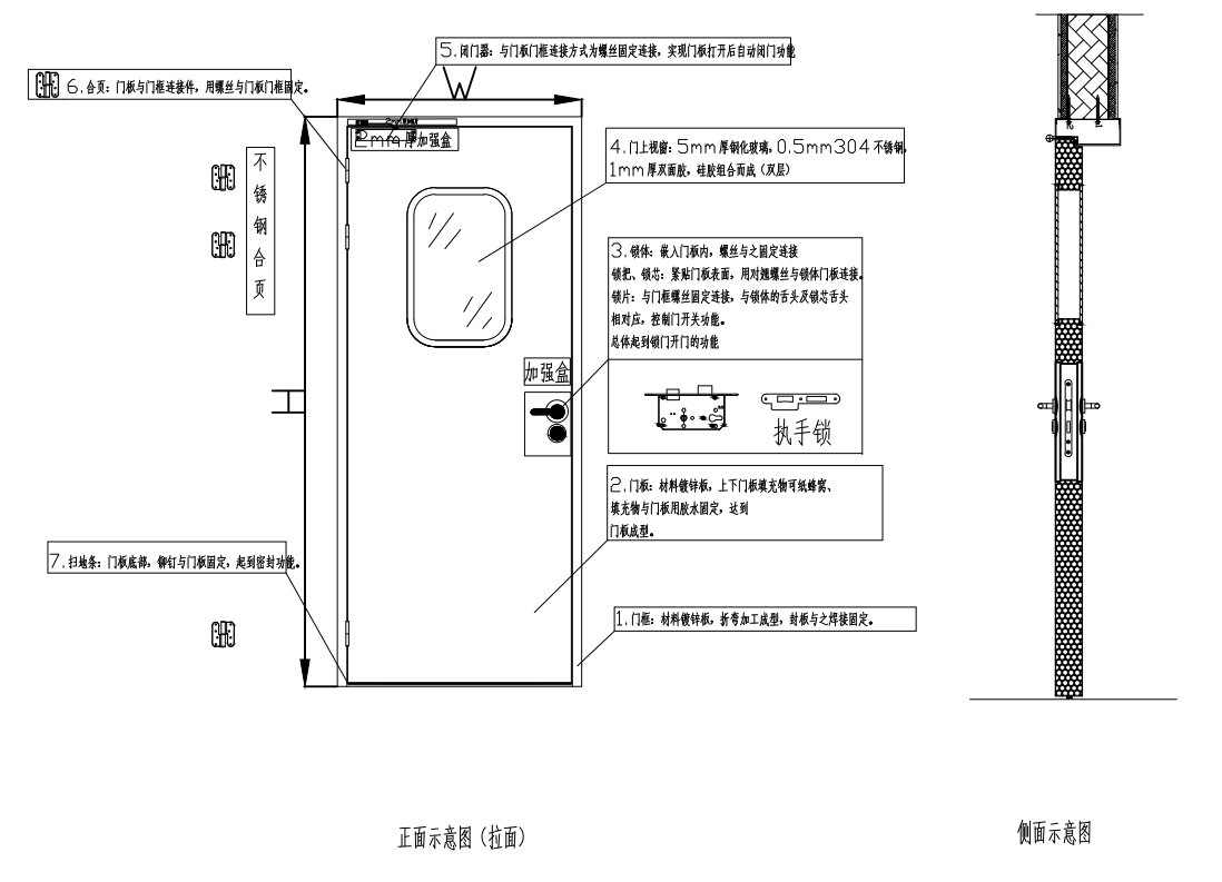 钢质门正面示意图 钢质门正面示意图