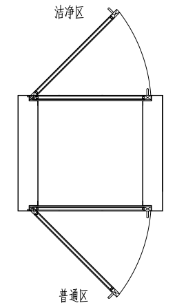 自净传递窗节点示意图 自净传递窗节点示意图
