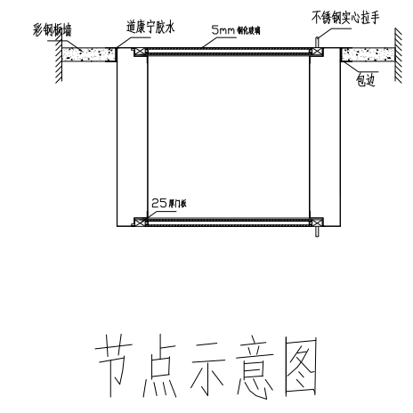 自净传递窗节点示意图 自净传递窗节点示意图