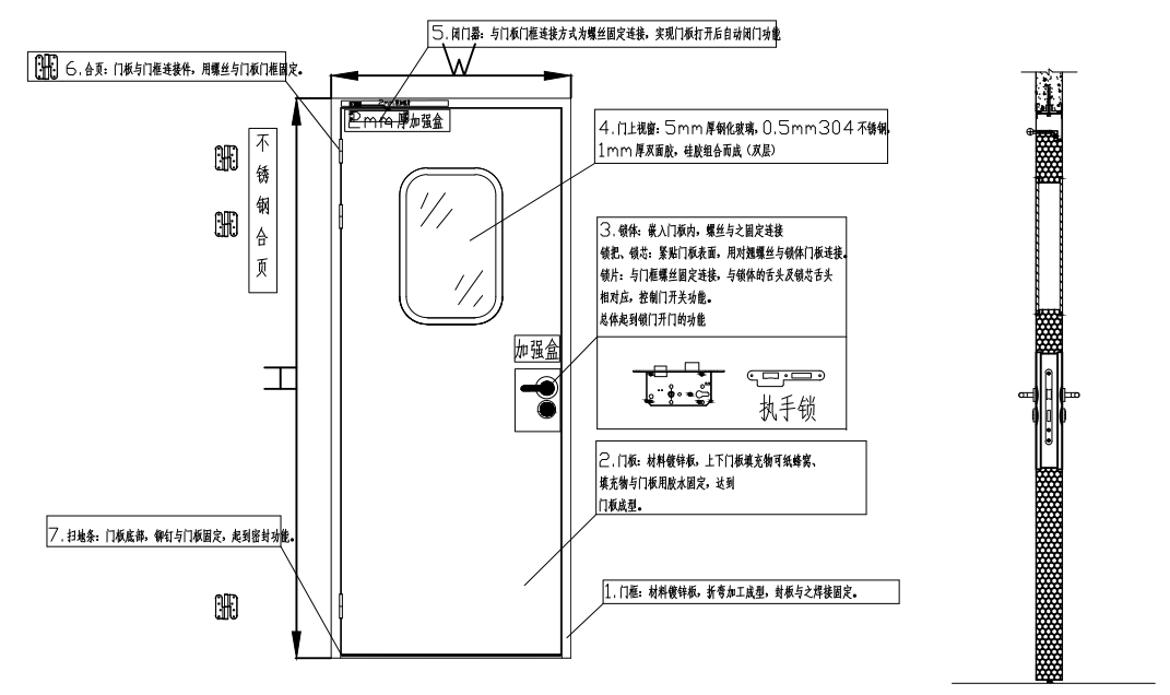 不锈钢净化子母门 不锈钢净化子母门