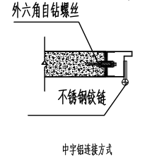 不锈钢净化子母门节点示意图 不锈钢净化子母门节点示意图